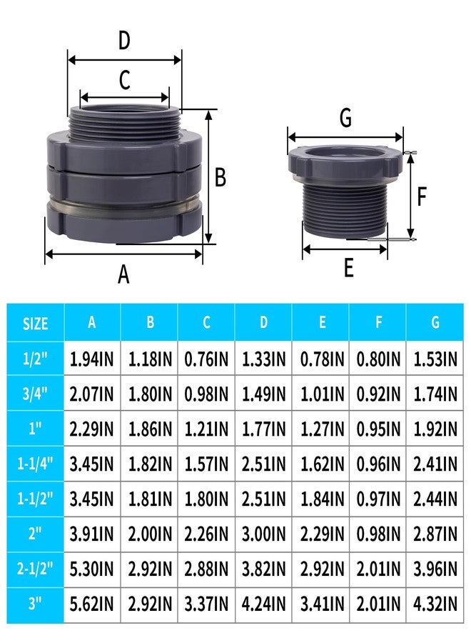 ChillWaves PVC Bulkhead Fitting 2-1/2" Double Thread Connector Adapter with Plugs for Water Tank, Aquariums, Rain barrels(1-PACK) - Image 2